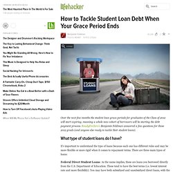 How to Tackle Student Loan Debt When Your Grace Period Ends