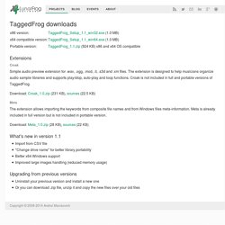 TaggedFrog - Download free document and file tagging application