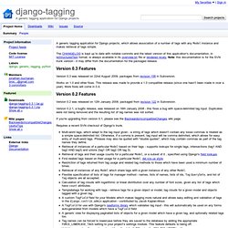 django-tagging - Google Code