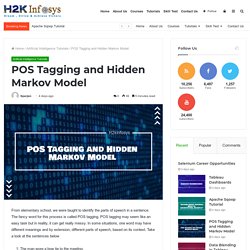 POS Tagging and Hidden Markov Model - H2kinfosys Blog