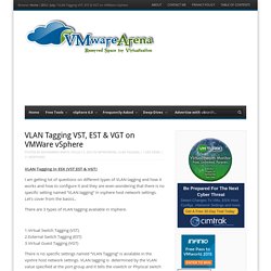 VLAN Tagging VST, EST & VGT on VMWare vSphere