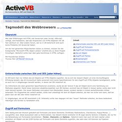 Tagmodell des Webbrowsers