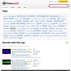 Freesound.org - tags