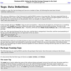Tags: Data Definitions
