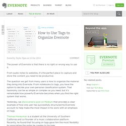 How to Use Tags to Organize Evernote