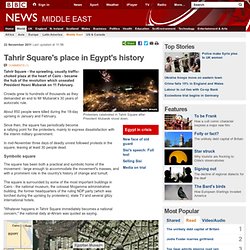 Tahrir Square's place in Egypt's history
