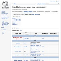 List of Taiwanese dramas