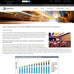 Top Takeaways from the MEMS and Sensor Executive Congress