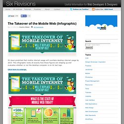 The Takeover of the Mobile Web (Infographic)