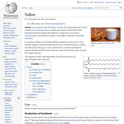 Tallow - Wikipedia, the free encyclopedia - (Build 2010040106463