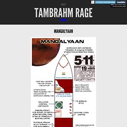 Tambrahm Rage
