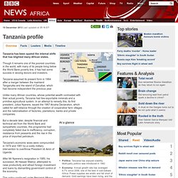 Tanzania country profile - Overview