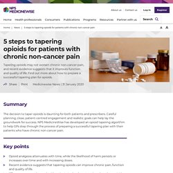 5 steps to tapering opioids for patients with chronic non-cancer pain - NPS MedicineWise