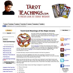 Tarot Card Meanings of the Major Arcana