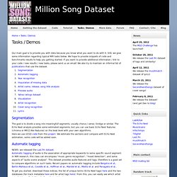 Million Song Dataset