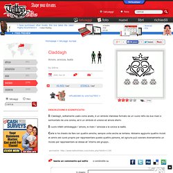TATTOO TRIBES - Shape your dreams, Tattoos and their meaning - c