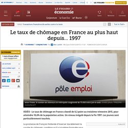 Le taux de chômage en France au plus haut depuis… 1997