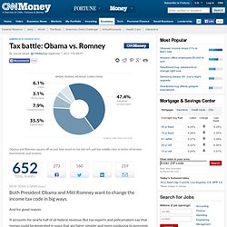 Tax battle: Obama vs. Romney - Sep. 7