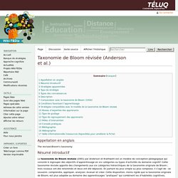 Taxonomie de Bloom révisée (Anderson et al.) — Wiki-TEDia
