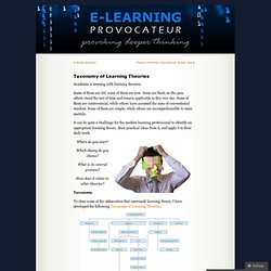 Taxonomy of Learning Theories