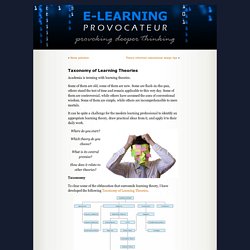 Taxonomy of Learning Theories