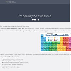 Bloom's Taxonomy Periodic Table (Resource)