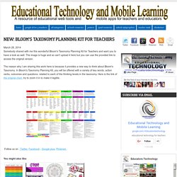 New: Bloom's Taxonomy Planning Kit for Teachers