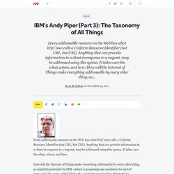 IBM's Andy Piper (Part 3): The Taxonomy of All Things
