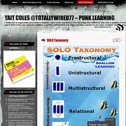 SOLO Taxonomy