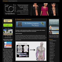 Clothing Templates For SL