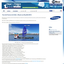 TDFVoile2012 / Accueil - Live Tracking Portal TDFVoile2012 by GeoRacing