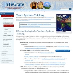 Teach Systems Thinking