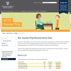 Teacher Prep: Findings: Honor Roll