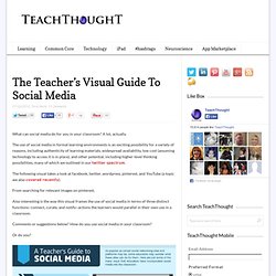 The Teacher's Visual Guide To Social Media
