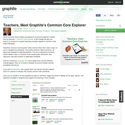 Teachers, Meet Graphite's Common Core Explorer