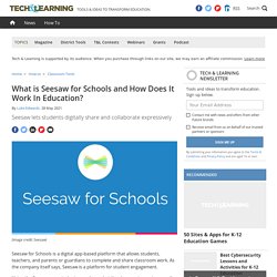 What is Seesaw for schools and how does it work for teachers and students?
