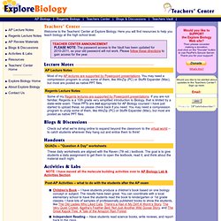 Biology Teaching Resources