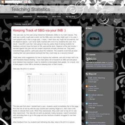 Teaching Statistics: Keeping Track of SBG via your INB :)