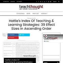 Hattie's Index Of Teaching & Learning Strategies: 39 Effect Sizes In Ascending Order