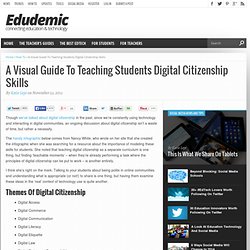 A Visual Guide To Teaching Students Digital Citizenship Skills