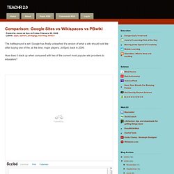 Comparison: Google Sites vs Wikispaces vs PBwiki