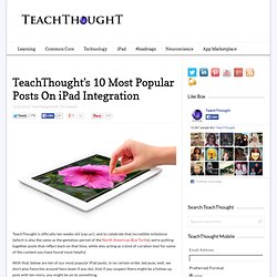 s Most Popular Posts On iPad Integration