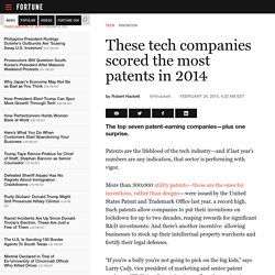 The tech companies with the most patents in 2014