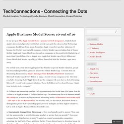 Apple Business Model Score: 10 out of 10 « TechConnections – Connecting the Dots