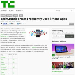 s Most Frequently Used iPhone Apps