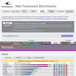 Framework Benchmarks