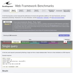 Round 6 results - TechEmpower Framework Benchmarks