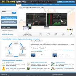 ProRealTime : Technical Analysis Software & Real-Time Market Data