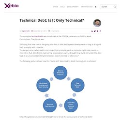 Technical debt; is it only technical?