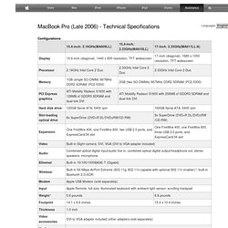 MacBook Pro (Late 2006) - Technical Specifications
